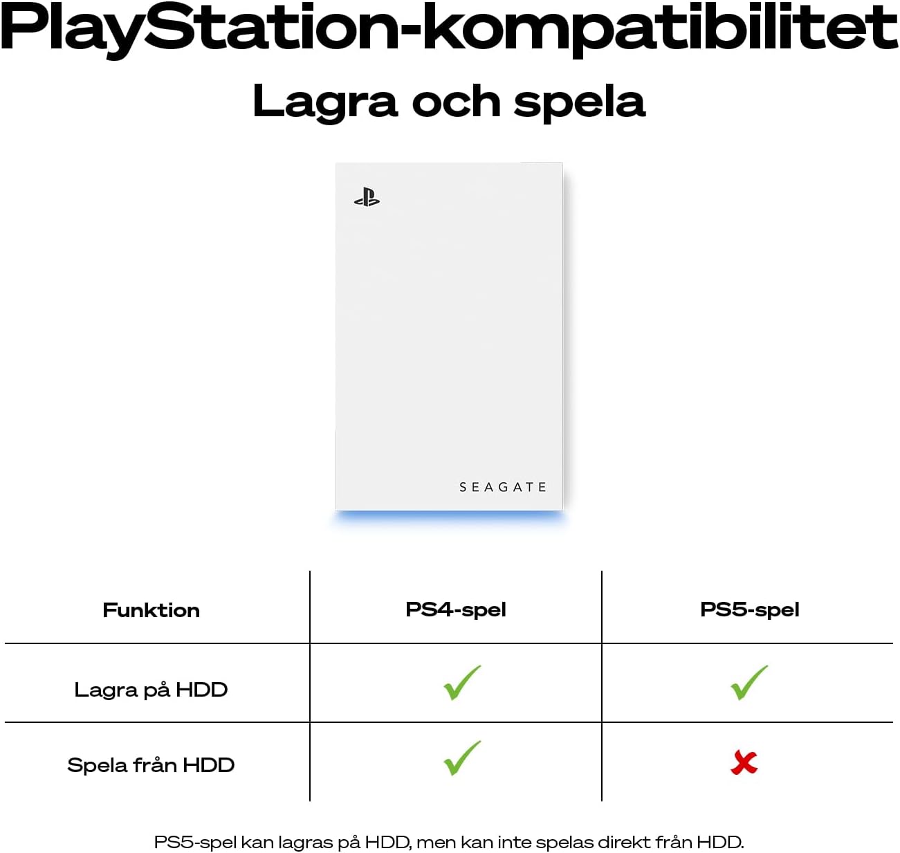 Seagate Game Drive - PlayStation 2TB