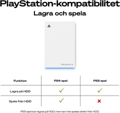 Seagate Game Drive - PlayStation 2TB
